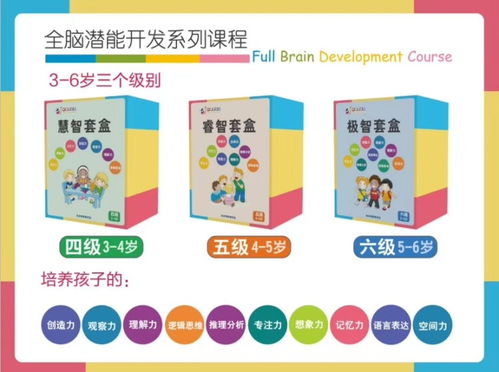 英卓思亲子早教课程,枣庄0 3岁托育课程加盟品牌幼儿托育课程