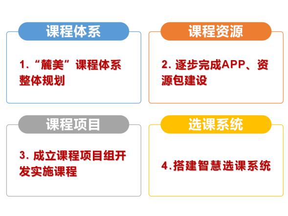 卓越学校 | 精耕细作,乘势而起,麓城外小打造卓越学校的“密码”