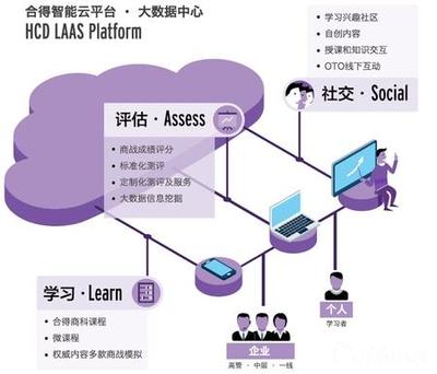 当游戏遇到学习,China Joy出现史上首家教育公司! - 今日头条(TouTiao.org)