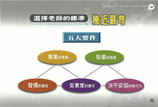 音波激活松果体 esp脑力开发课程 独有专利技术,少年儿童潜能开发,右脑间脑开发,高效学习,培增记忆力 专注力 理解力 创造力与直觉力 hsp间脑开发 超意识脑波音乐